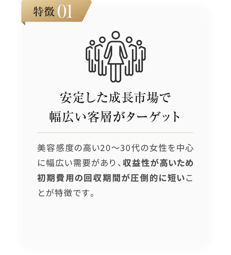 特徴01：安定した成長市場で幅広い客層がターゲット